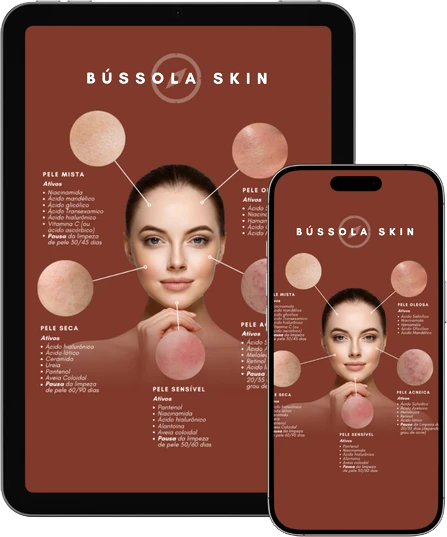 Bússola Skin, ferramenta visual de análise facial